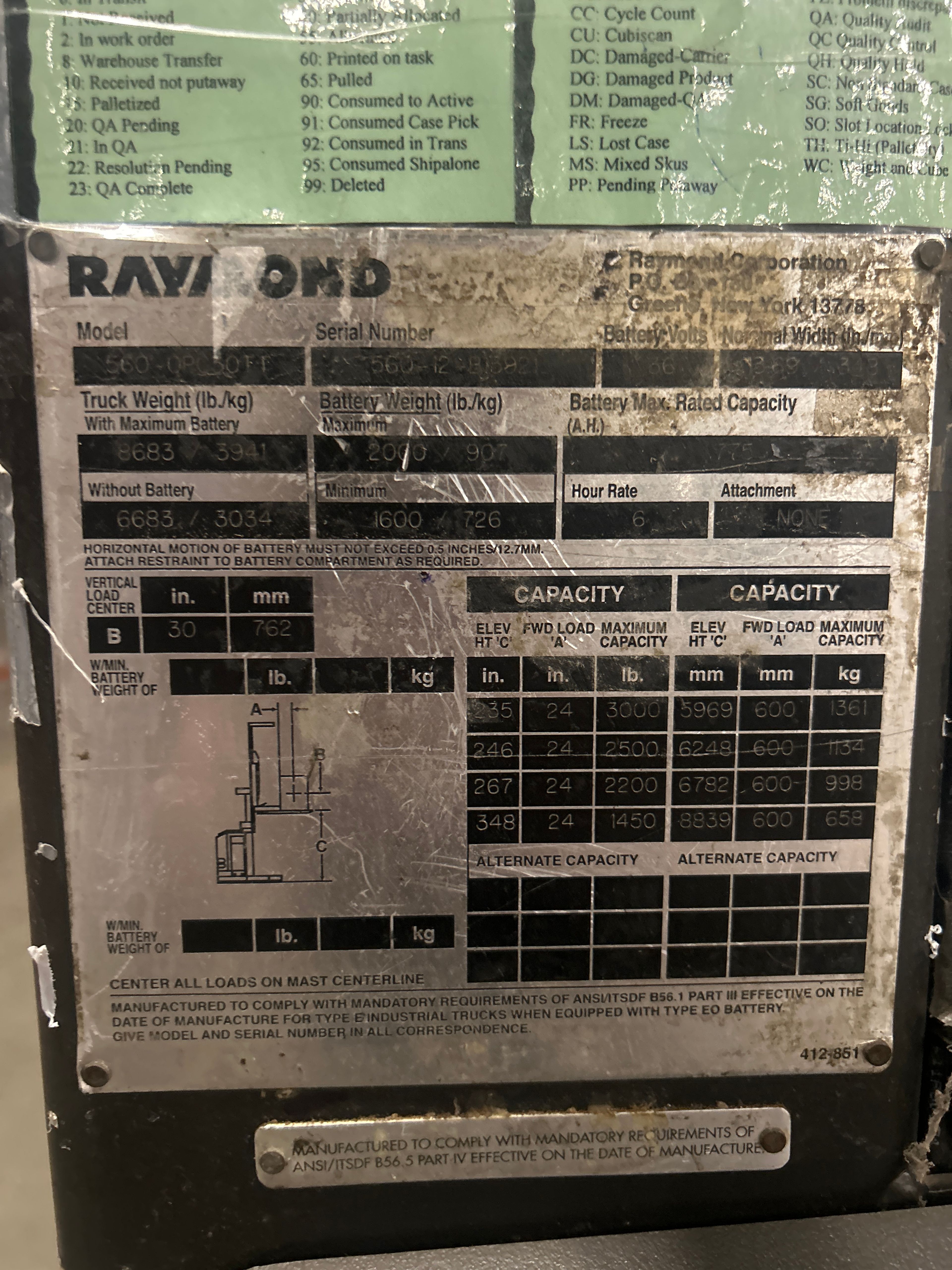 Raymond Order Picker - Wire Guided - Document 2