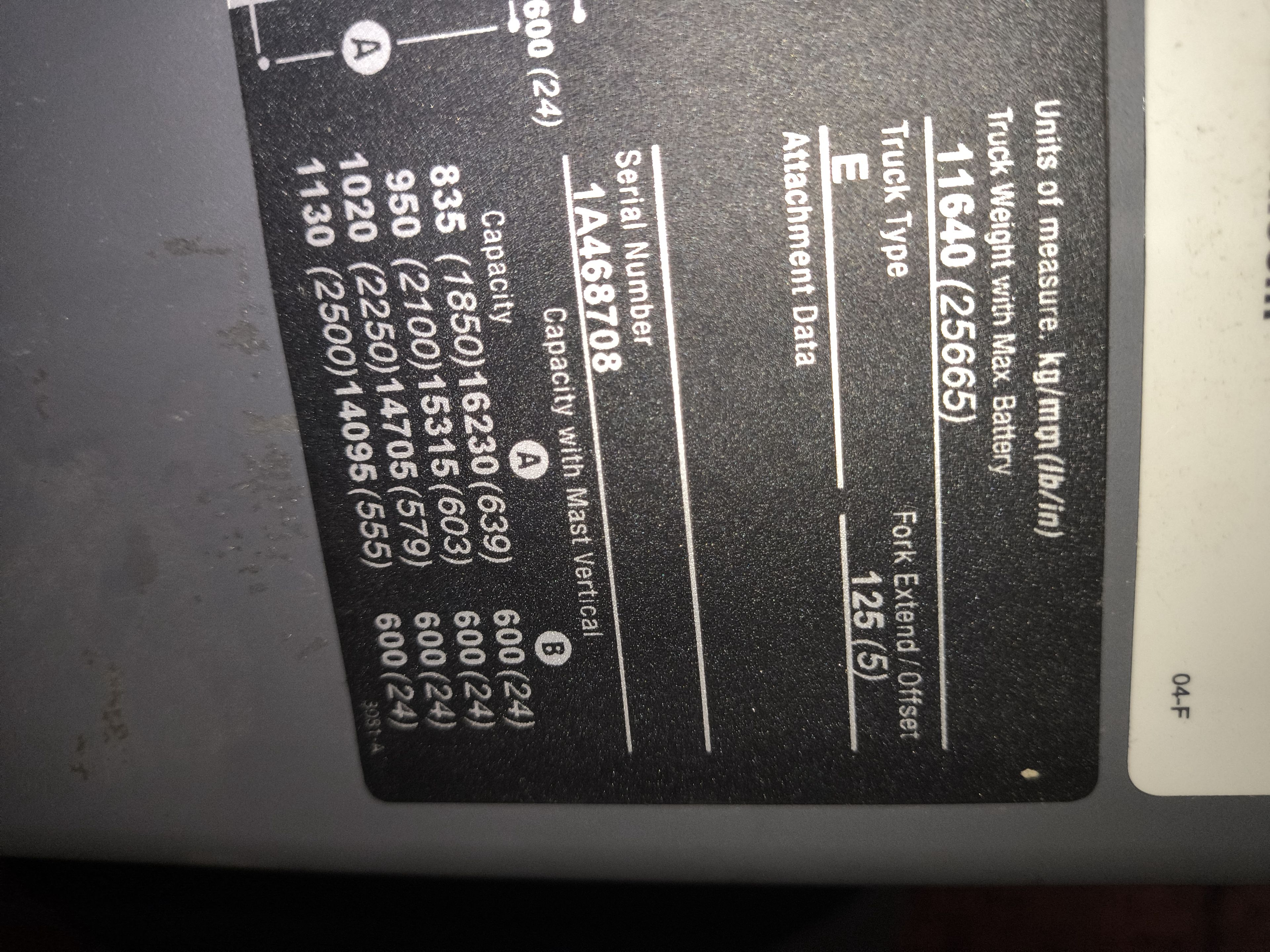 Crown TSP Turret Truck - Document 8