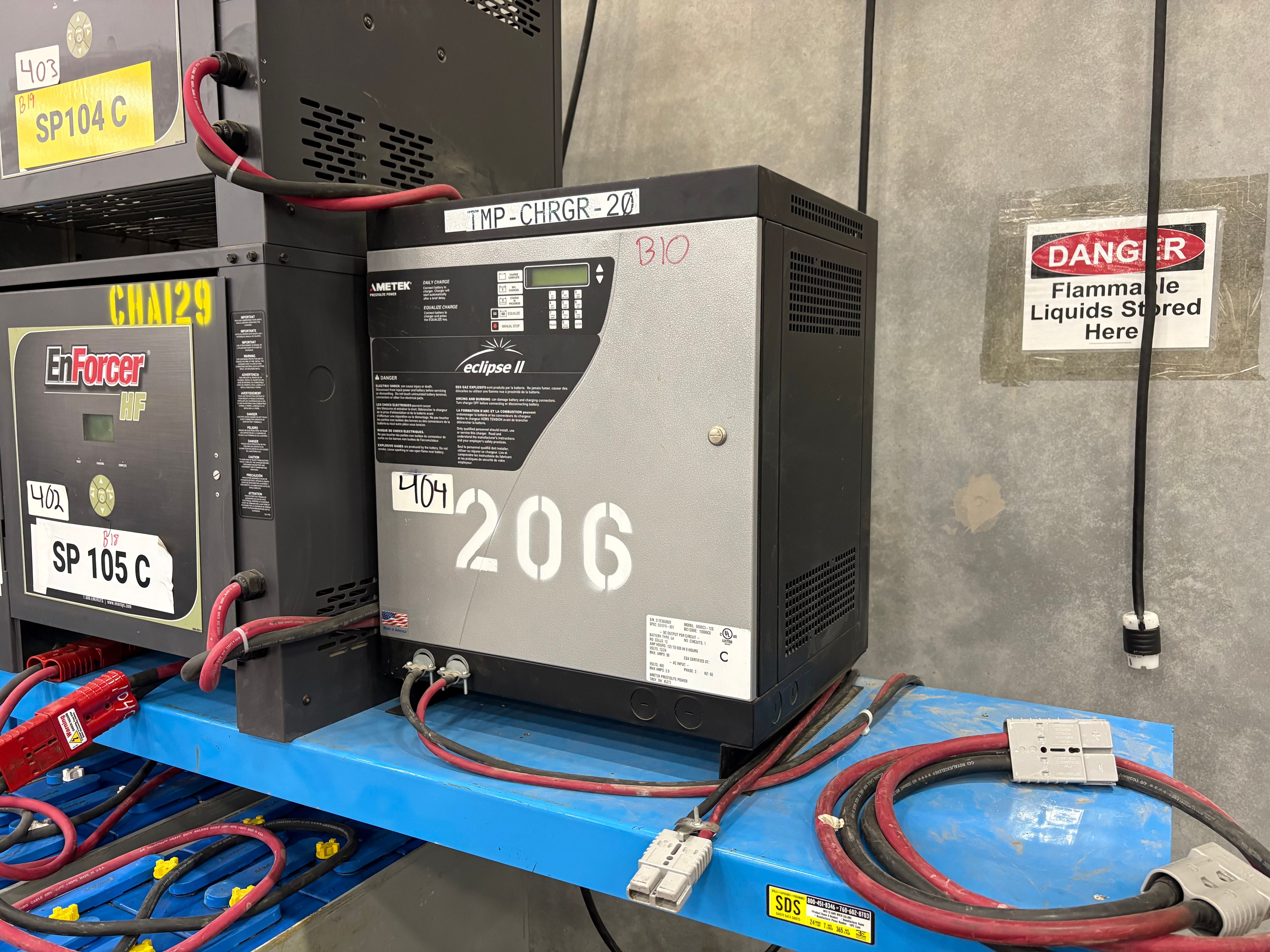 Ametek Eclipse - 12/24V Battery Charger