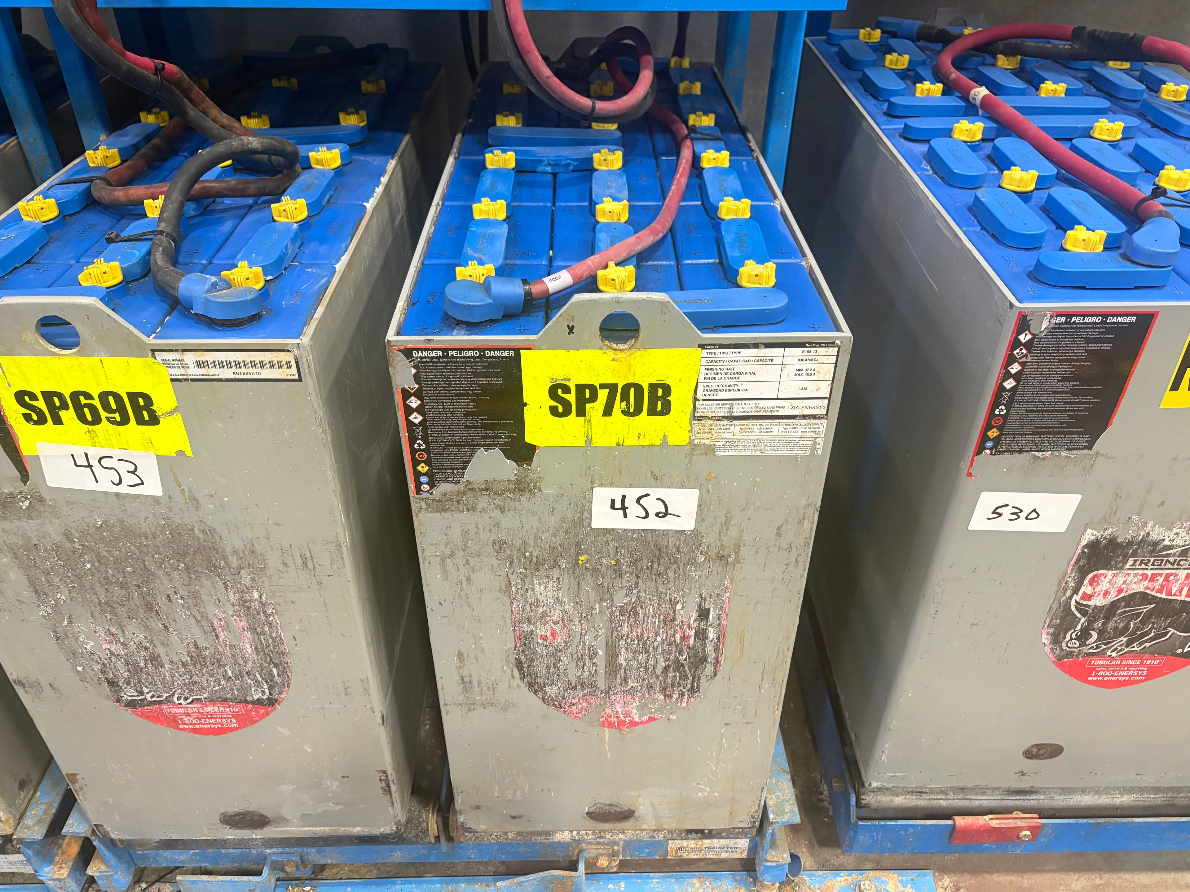 36 Volt Battery - Enersys