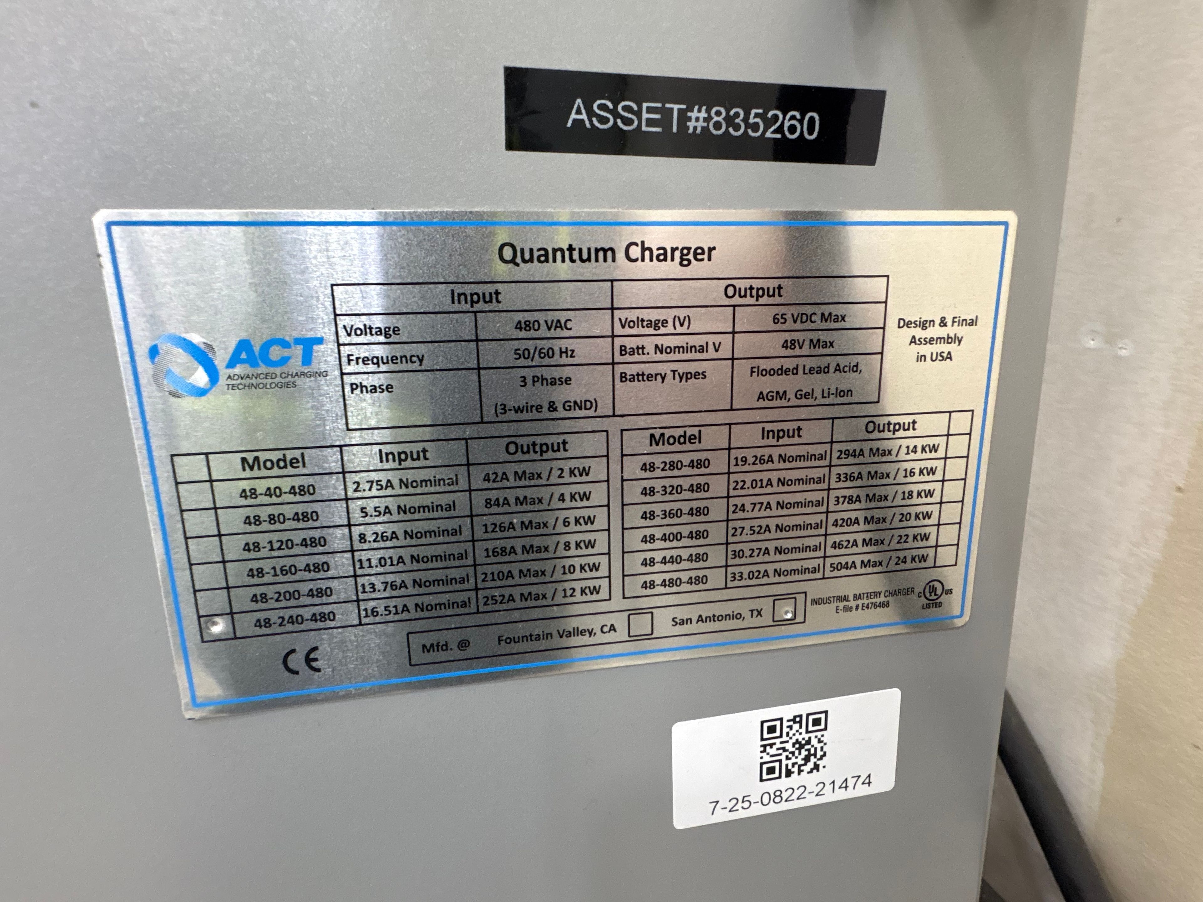 Quantum Technology Lithium Ion Charger - Hardwired - 480V - 2' x 16" x 30" - Document 6